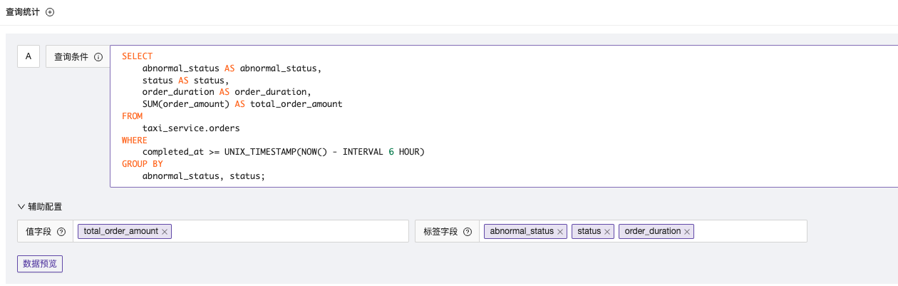 mysql表达式004