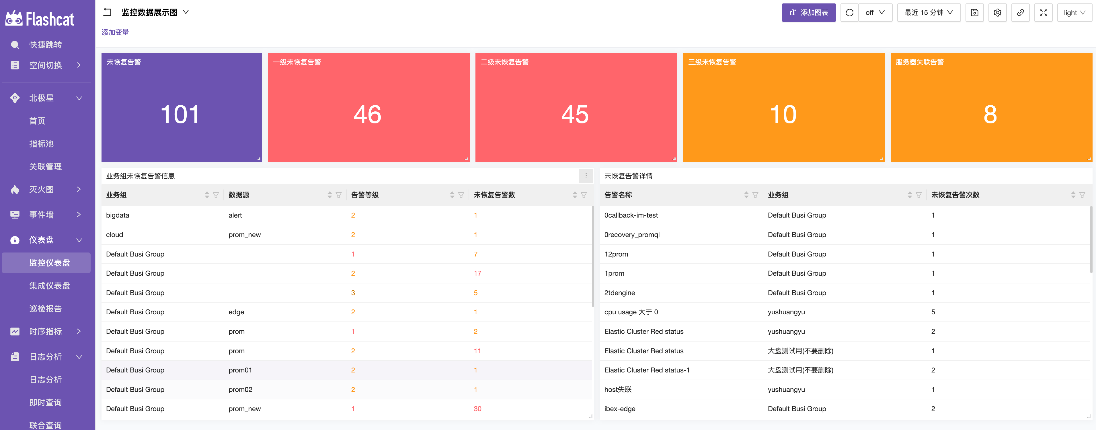 mysql009