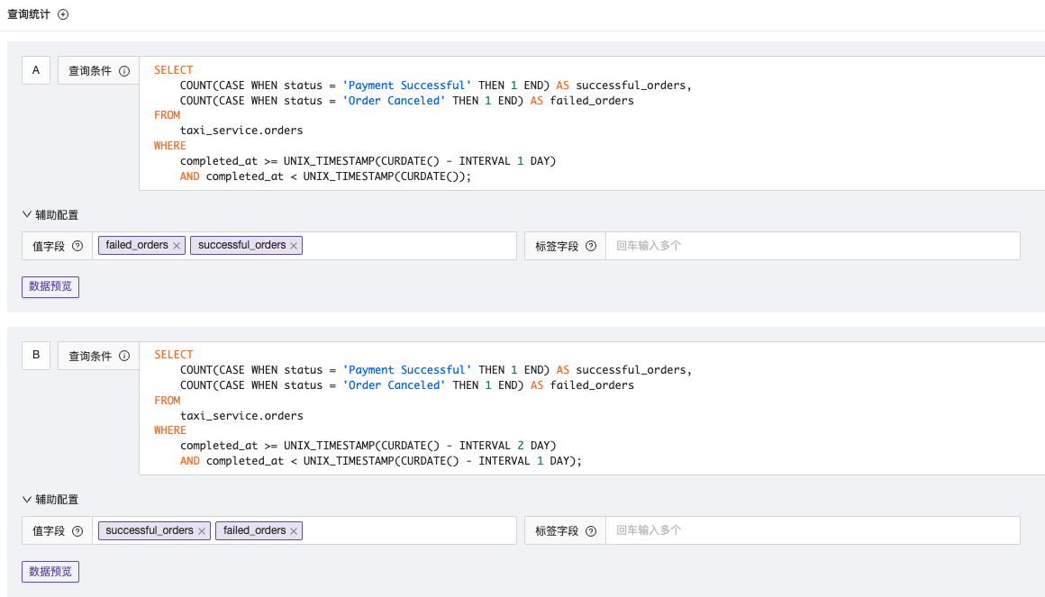 mysql表达式005