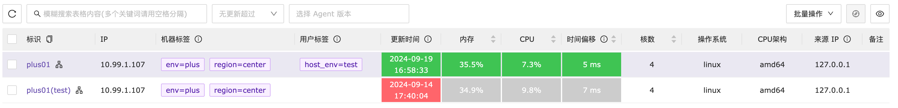 夜莺监控机器列表页面