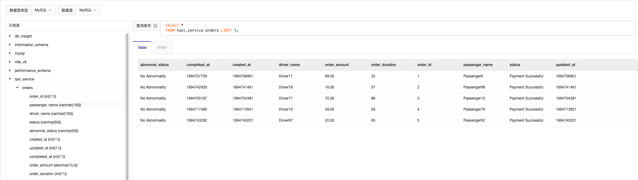 mysql表达式001