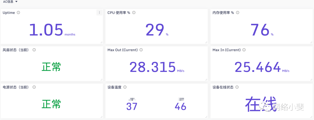 利用夜莺开源版对H3C无线设备监控-图1