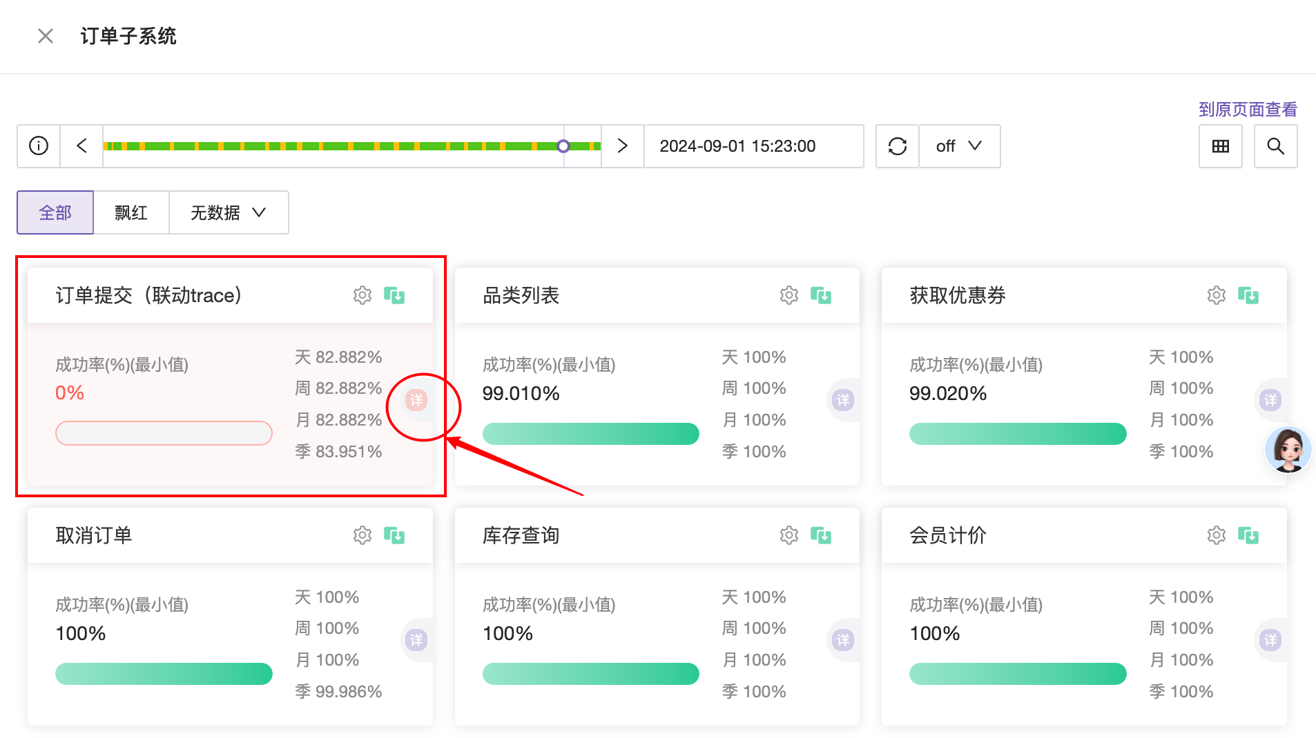 Flashcat订单子系统的灭火图