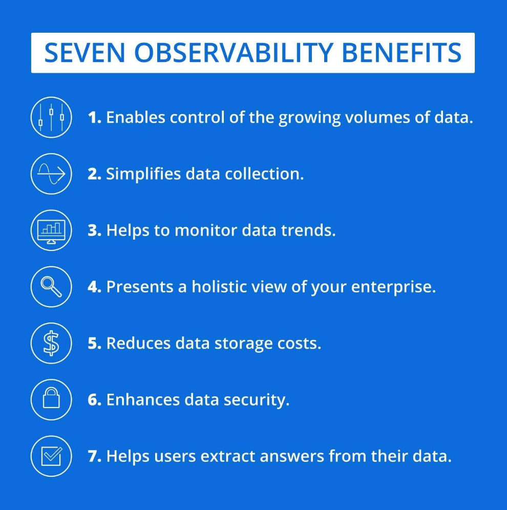 Observability-benefits