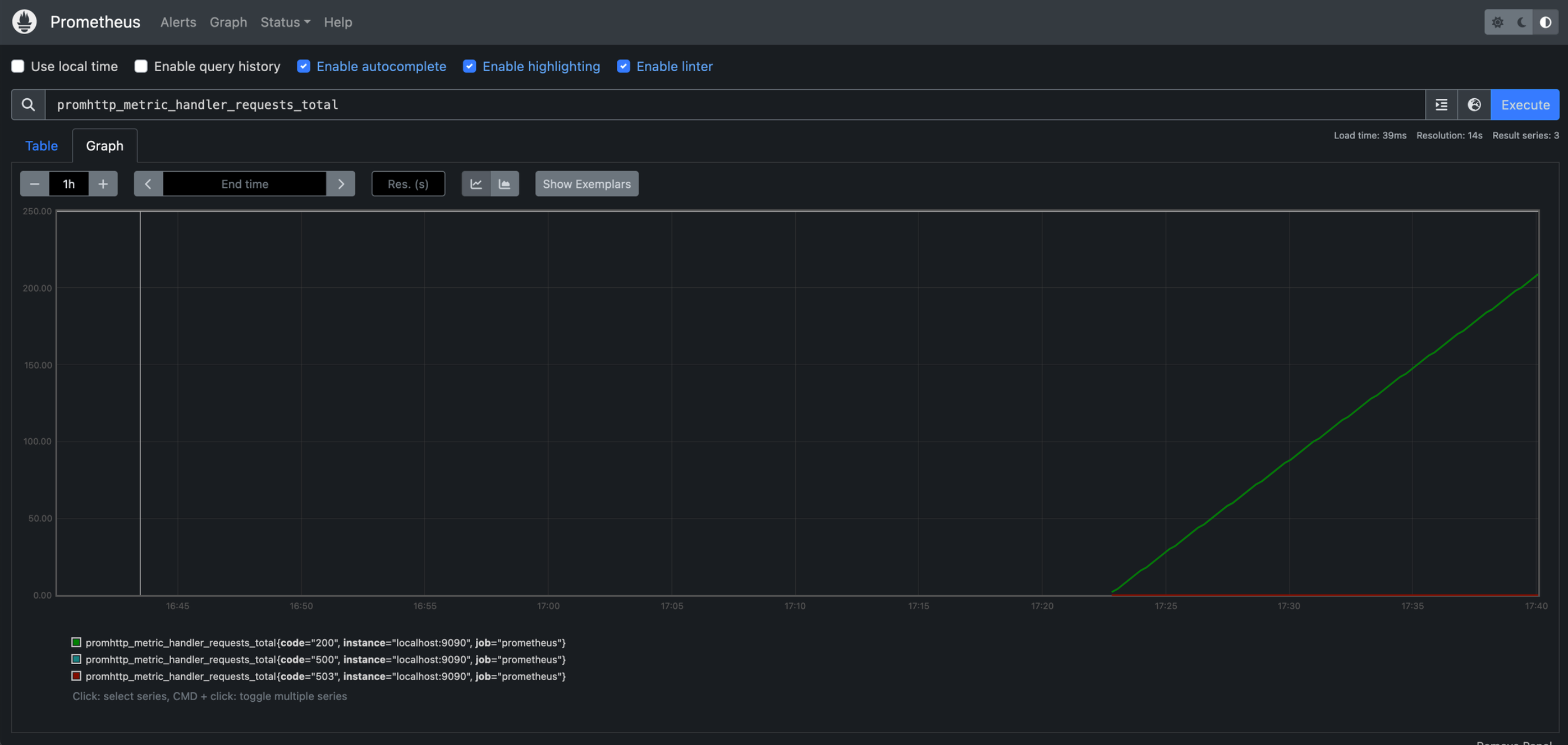 Prometheus UI