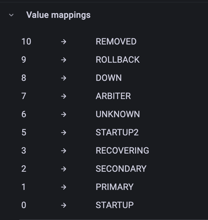 MongoDB state value mapping